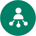 SAAS Referral Partners