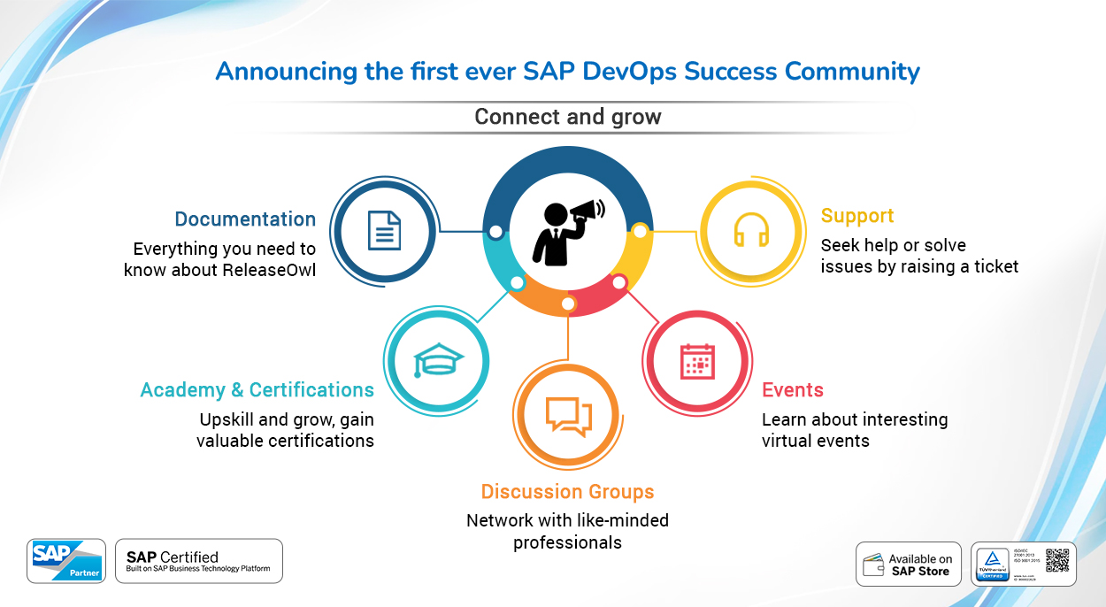 Sap -what you need to know